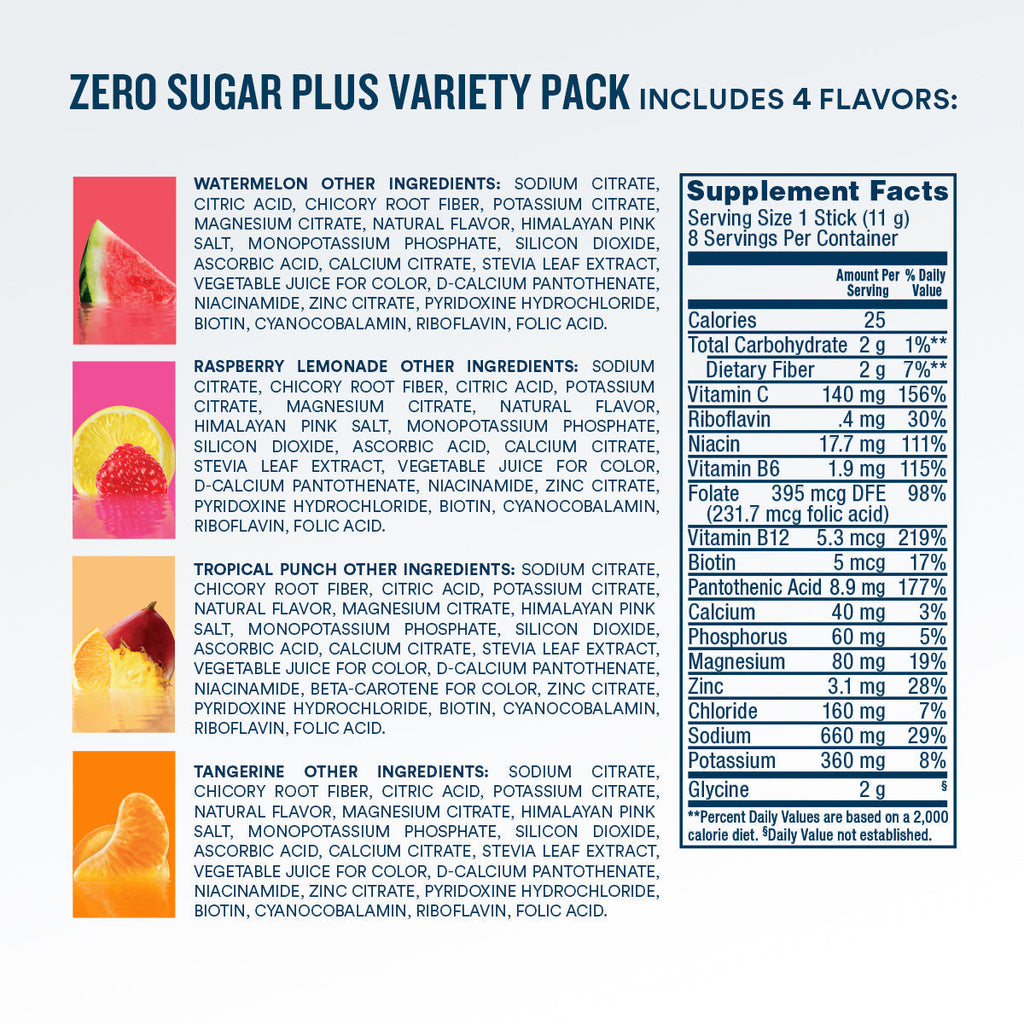 Zero Sugar Plus Starter Pack, 16 count C1