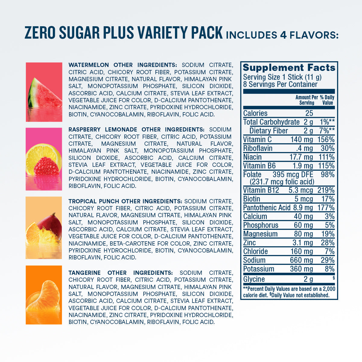 Zero Sugar Plus Starter Pack, 16 count C1