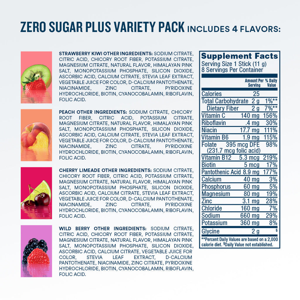Zero Sugar Plus, Strawberry Kiwi, Peach, Cherry Limeade, Wild Berry, 16 oz sticks, 8 count T0