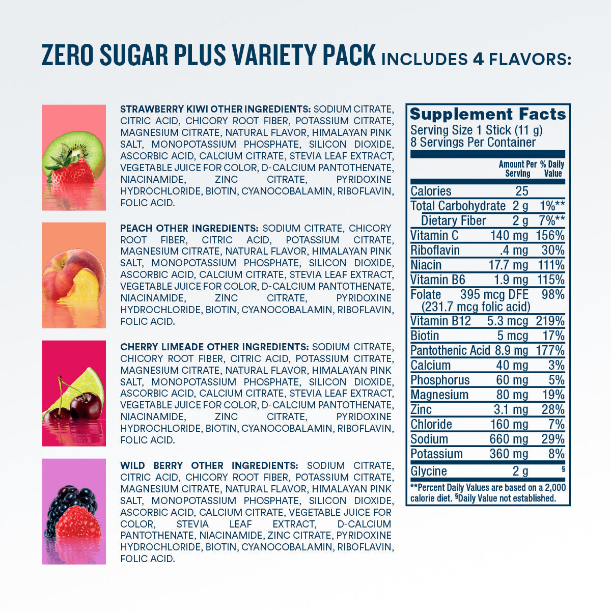Zero Sugar Plus Starter Pack, 16 count C1